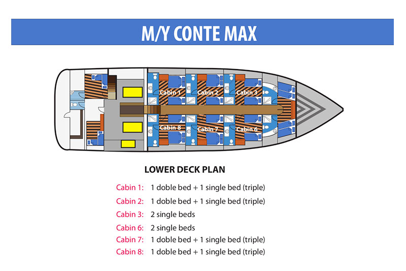 Conte Max — каюта