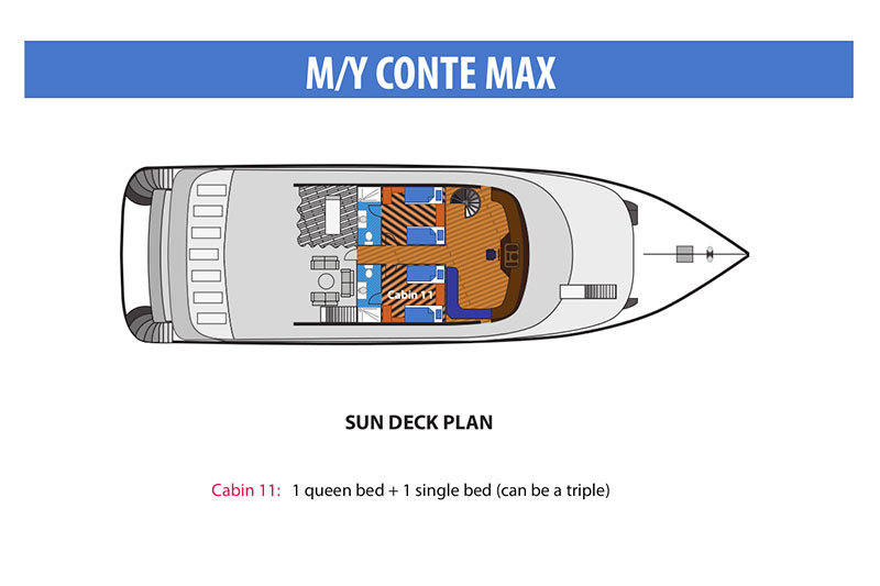 Conte Max — ресторан